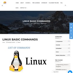 Linux Basic Commands for Beginners