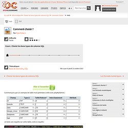 Choisir les bon types de colonnes SQL
