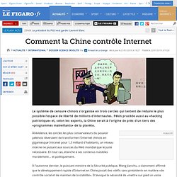 International : Comment la Chine contrôle Internet