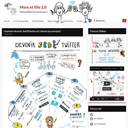 Comment devenir Jedi #Twitter en 1 dessin (ou presque) !