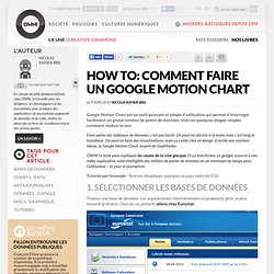 How to: Comment faire un Google Motion Chart