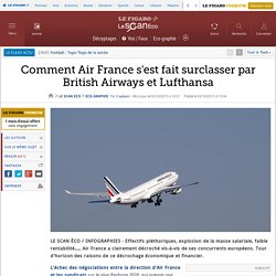 Comment Air France s'est fait surclasser par British Airways et Lufthansa