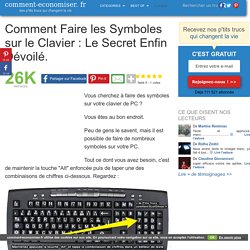 Comment Faire les Symboles sur le Clavier : Le Secret Enfin Dévoilé.