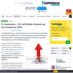 E-Commerce : 12,1 milliards d'euros au 1er trimestre 2013
