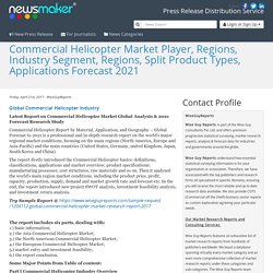 Commercial Helicopter Market Player, Regions, Industry Segment, Regions, Split Product Types, Applications Forecast 2021
