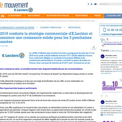 Document 10 : part de mart et stratégie commerciale d'E.Leclerc