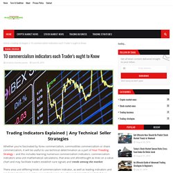 10 commercialism indicators each Trader's ought to Know