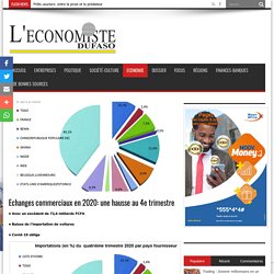 MESSAOUDI Walid-Echanges commerciaux en 2020: une hausse au 4e trimestre - Journal L'Economiste du Faso