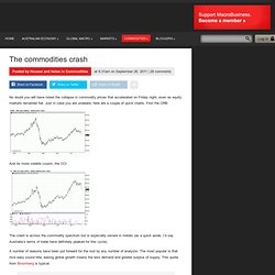 The commodities crash - macrobusiness.com.au