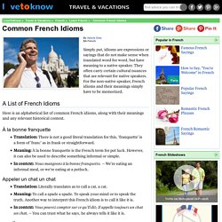 Common French Idioms