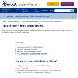 How common are mental health problems?