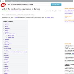 List of the most common surnames in Europe