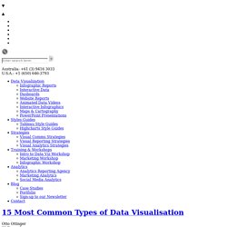 15 Most Common Types of Data Visualisation