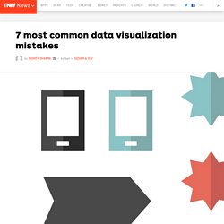 7 most common data visualization mistakes