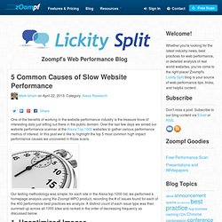 5 Common Causes of Slow Website Performance