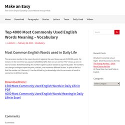 4000 Most Commonly Used English Words Meaning in Daily Life