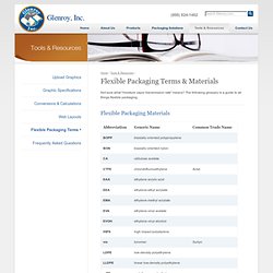 Flexible Packaging Definitions & Available Materials - Film Packaging Tools & Resources