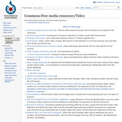 Commons:Free media resources/Video