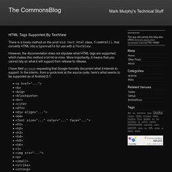 HTML Tags Supported By TextView