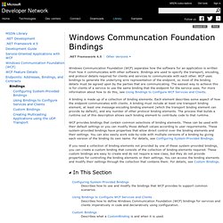Windows Communcation Foundation Bindings