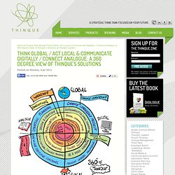 Think Global / Act Local & Communicate Digitally / Connect Analogue - A 360 Degree View of Thinque's Solutions