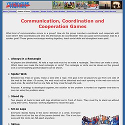 Communication, Coordination and Cooperation Games