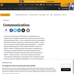 Communication - Définition du glossaire