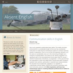 Communication skills in English - Aksent English : powered by Doodlekit