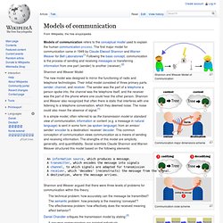 Models of communication