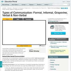 Types of Communication: Formal, Informal, Grapevine, Verbal & Non-Verbal