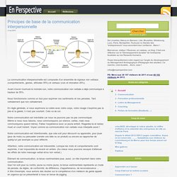 En Perspective» Archive du blog » Principes de base de la communication interpersonnelle