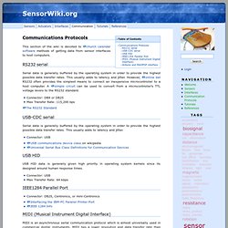 communication_protocols:introduction · SensorWiki.org