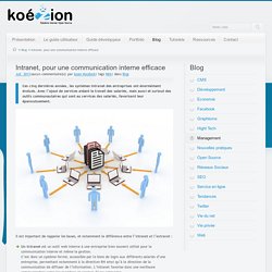 Intranet, pour une communication interne efficace - Blog KoéZionCMS - CMS opensource PHP