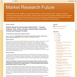 Market Research Future: Global Optical Communication Market 2021 – Industry Analysis, Size, Share, Growth, Opportunities, Demands, Trends and Forecast Till 2027