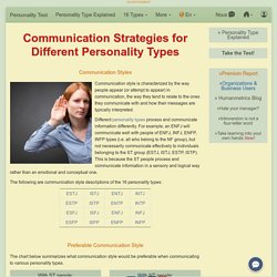 Most Effective Communication Strategies With Various Personalities