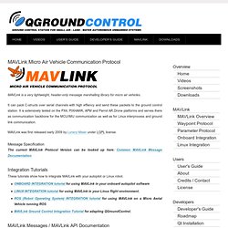 MAVLink Micro Air Vehicle Communication Protocol - QGroundControl GCS