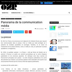 Panorama de la communication média - OZ RESSOURCES