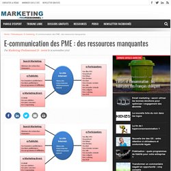 E-communication des PME : des ressources manquantes