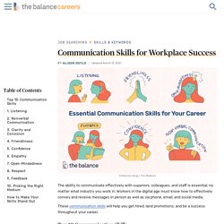 Communication Skills for Workplace Success