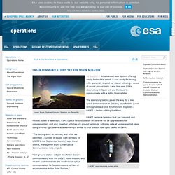 Laser communications set for Moon mission / Operations
