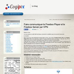 Faire communiquer le Freebox Player et le Freebox Server par VPN « Cogipix – Le blog (création d'entreprise, développement web & mobile)