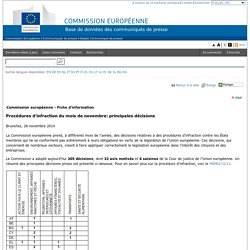 Commission Européenne - COMMUNIQUES DE PRESSE - Communiqué de presse - Procédures d’infraction du mois de novembre: principales décisions