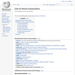 List of virtual communities