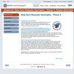 Help Cure Muscular Dystrophy - Phase 2