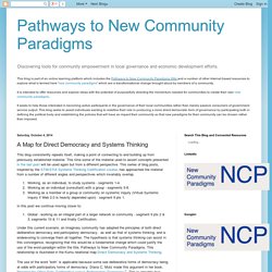 Pathways to New Community Paradigms: A Map for Direct Democracy and Systems Thinking
