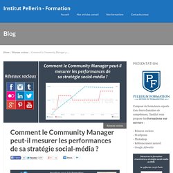 Comment le Community Manager peut-il mesurer les performances de sa stratégie social-média ?