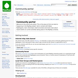 Wiki:Community portal