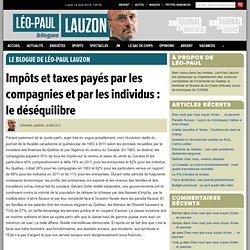 Impôts et taxes payés par les compagnies et par les individus : le déséquilibre « Le blogue de Léo-Paul Lauzon