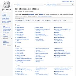 List of companies of India