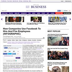 How Companies Use Facebook To Hire And Fire Employees (INFOGRAPHIC)